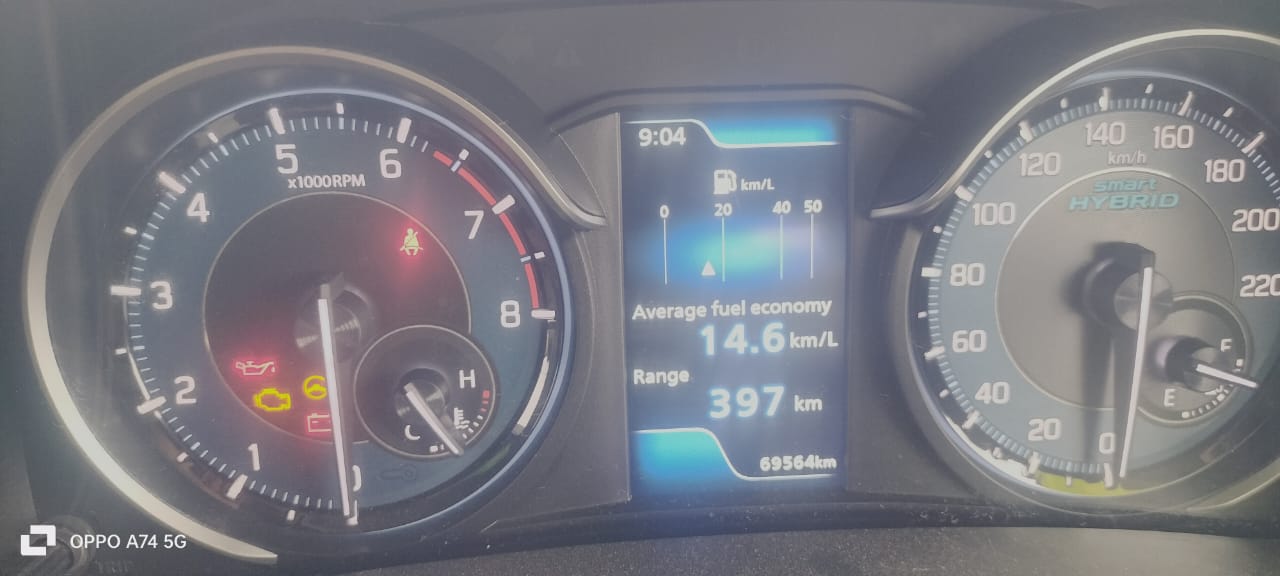 Maruti Suzuki Ertiga thumbnail 2