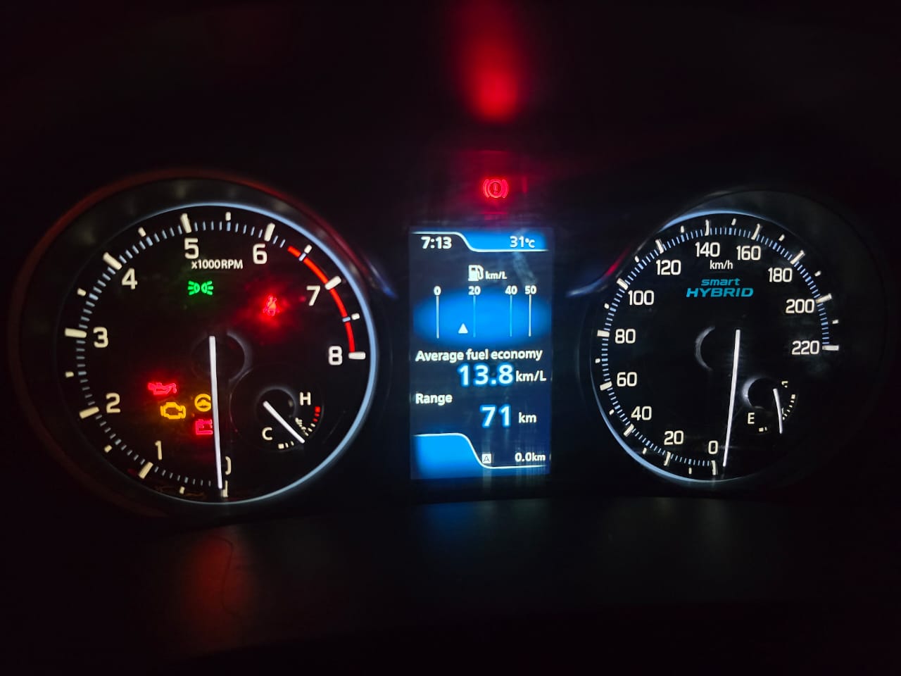 Maruti Ertiga  thumbnail 4